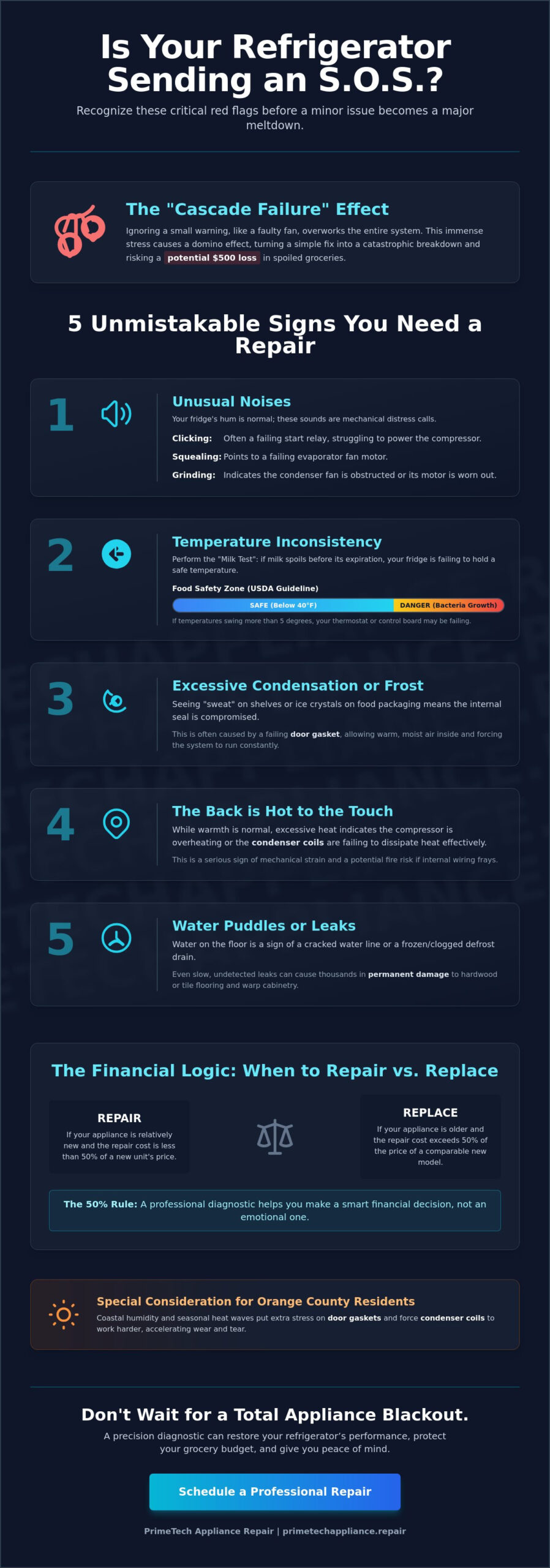 7 Critical Signs You Need Professional Refrigerator Repair Before It’s Too Late