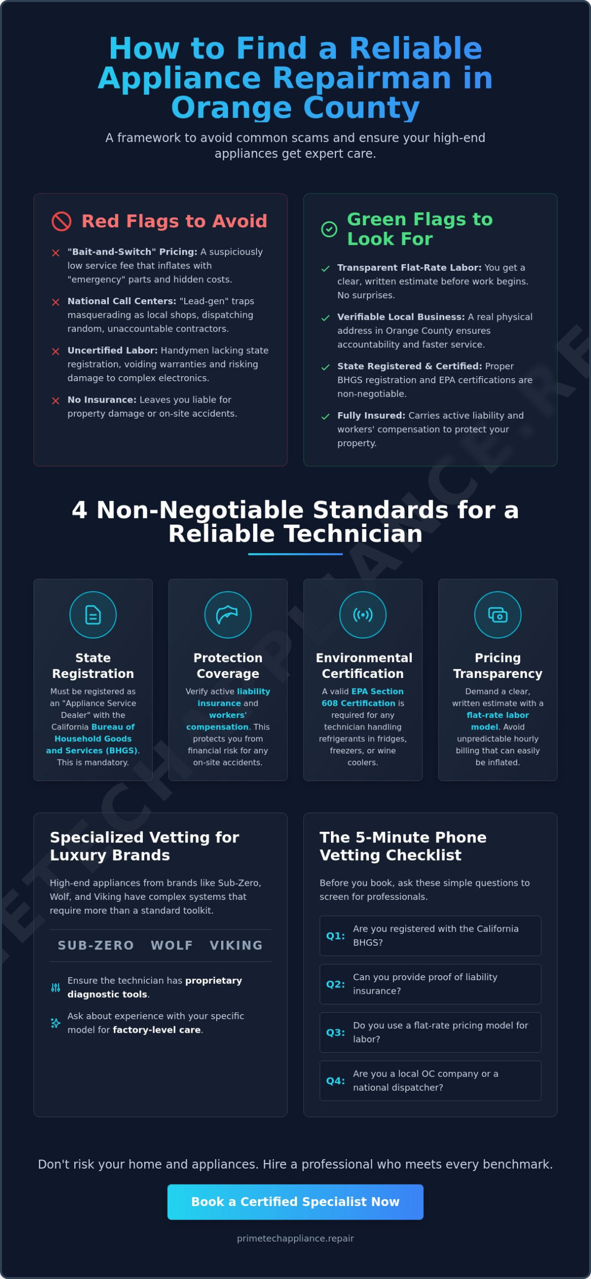 How to Find a Reliable Appliance Repairman in Orange County: A 2026 Vetting Guide