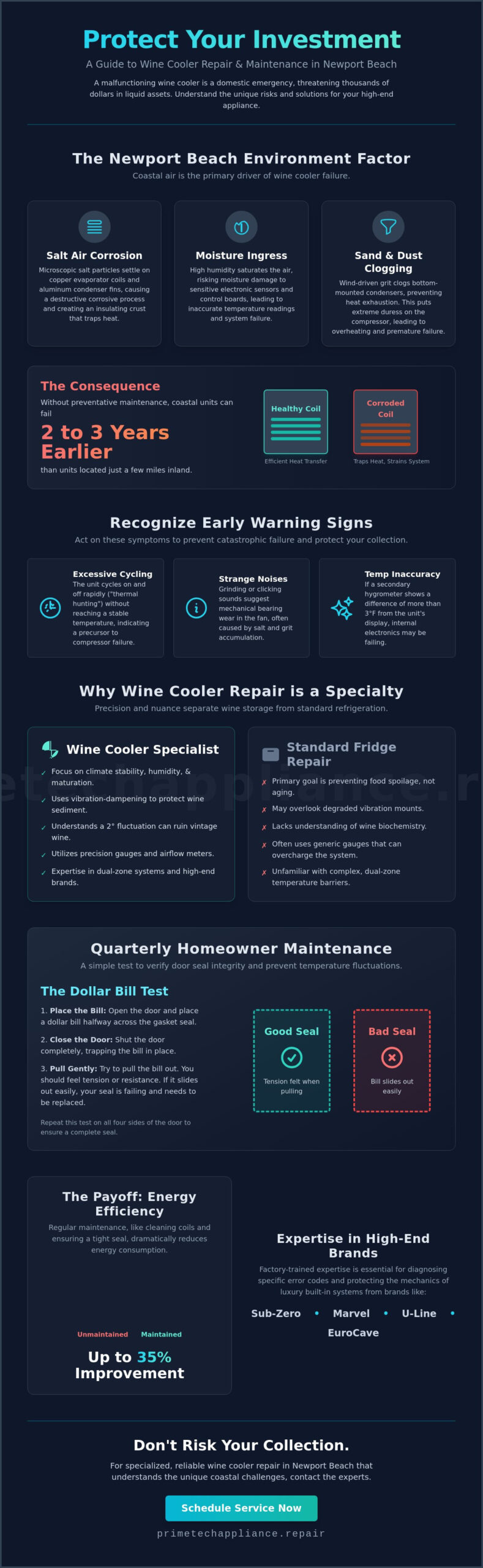 Expert Wine Cooler Repair in Newport Beach: Protecting Your Collection in 2026